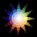 Itten's Color Wheel